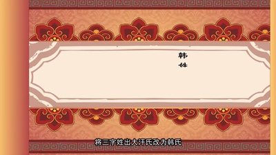 传统启蒙动画《水木幼教学堂系列之百家姓 暂无》第一季 国语版 全160集MP4下载 - 少儿专区