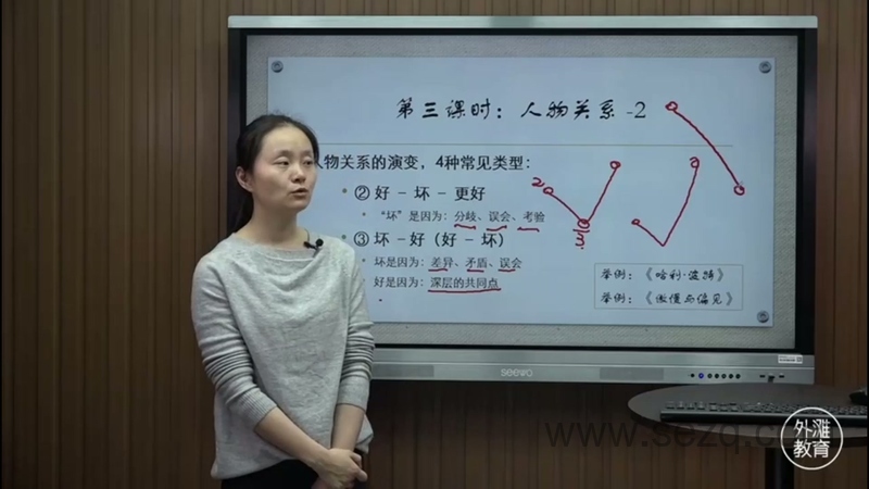 猫博士青少年小说阅读课 - 动画资源画廊第7张