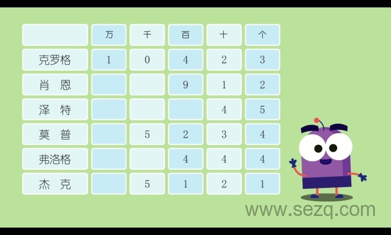 DK图解数学 - 动画资源画廊第8张