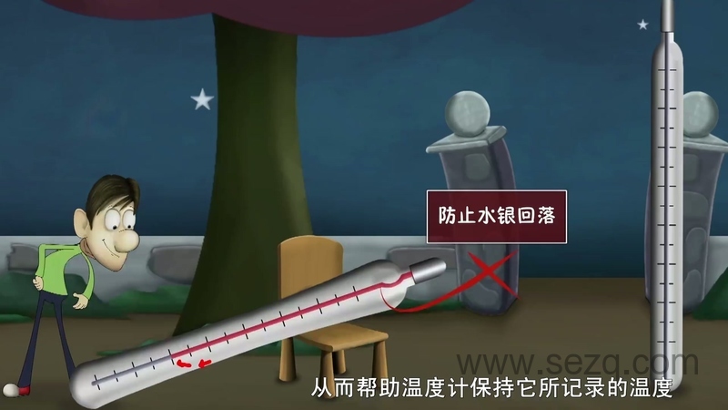 阿木科普时间 - 动画资源画廊第2张