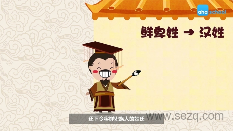 讲给孩子的中华上下五千年 - 动画资源画廊第2张