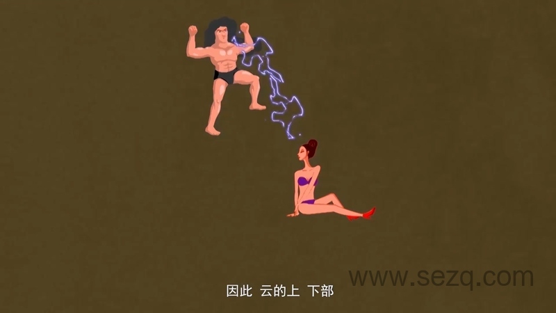 乐乐熊安全手册 - 动画资源画廊第4张