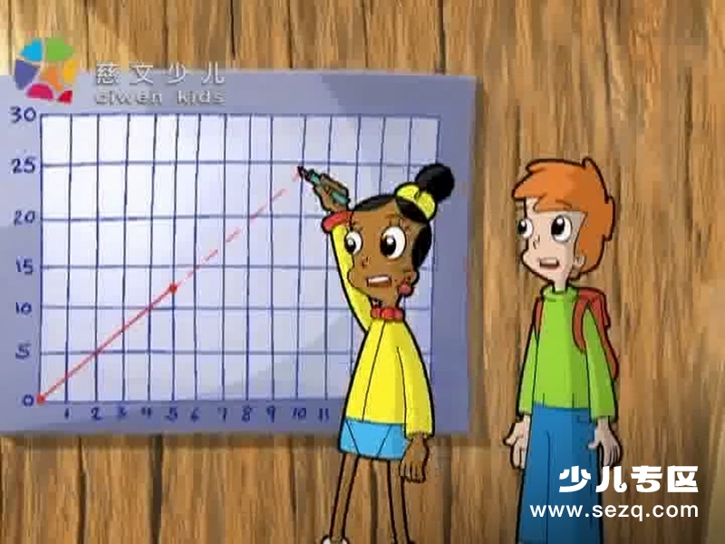 数学小先锋 - 动画资源画廊第3张