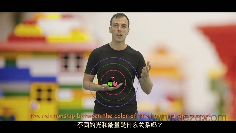 宝宝的物理学 - 动画资源画廊第4张