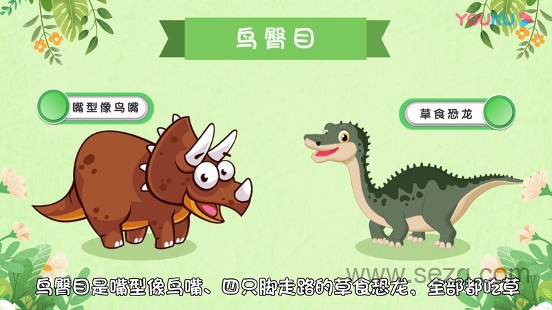 恐龙恐龙 - 动画资源画廊第2张