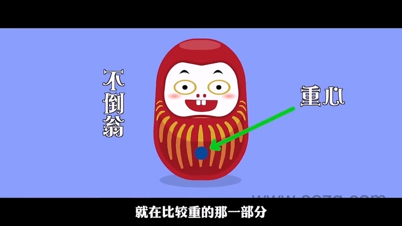 给孩子的创新实验室 - 动画资源画廊第7张