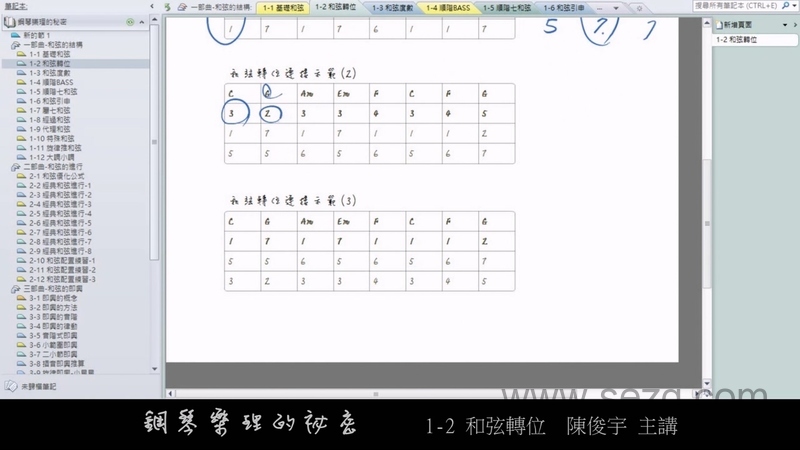钢琴乐理的秘密 - 动画资源画廊第2张