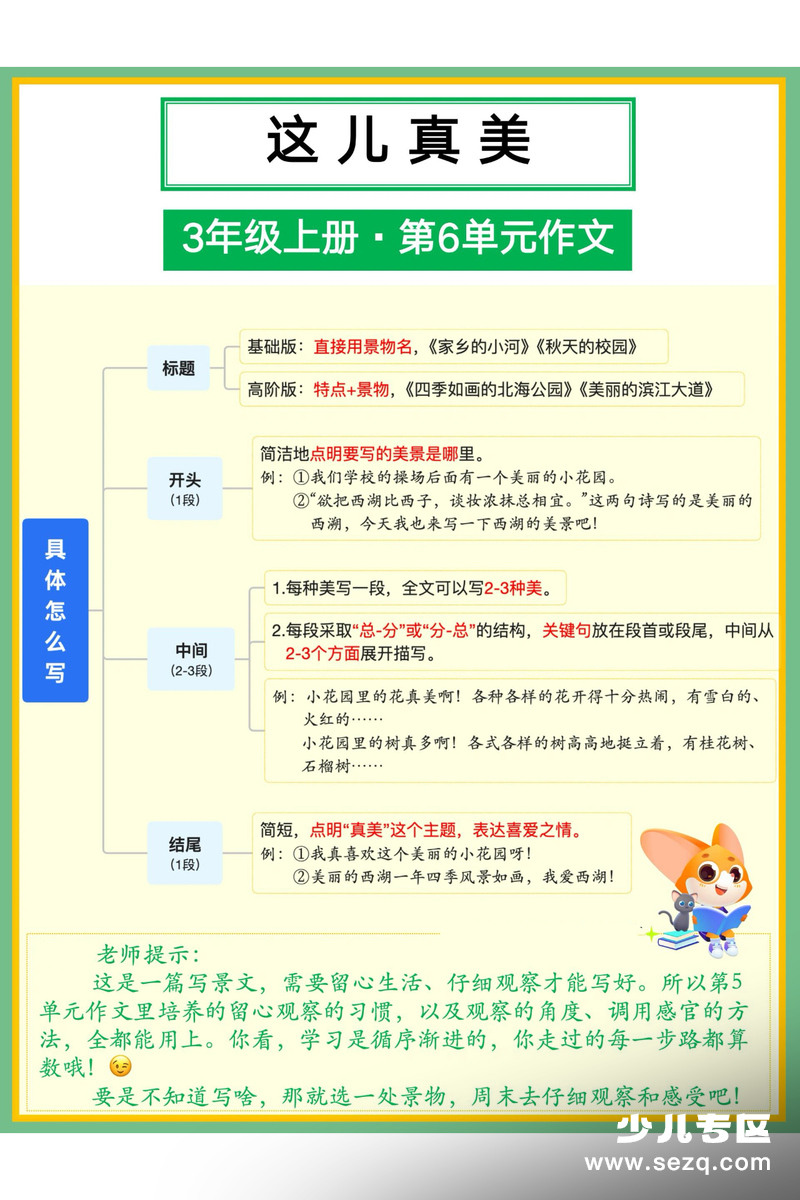 2025年秋季三年级上册语文《这儿真美》写作思路 - 文档资源第2张