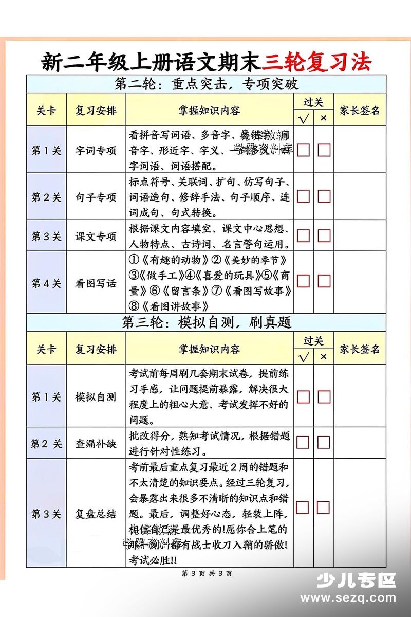 二年级上册语文期末三轮复习法 - 文档资源第3张