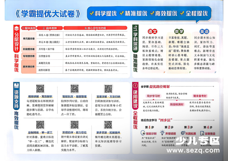 2026年春季新版一年级下册语文单元测试AB卷+期中+期末学霸提优大试卷（含答案） - 文档资源第2张