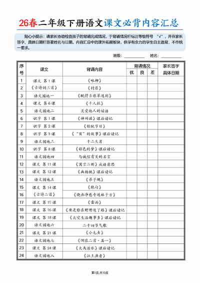 2026年春季新版二年级下册语文课文必背内容汇总(10页) - 少儿专区
