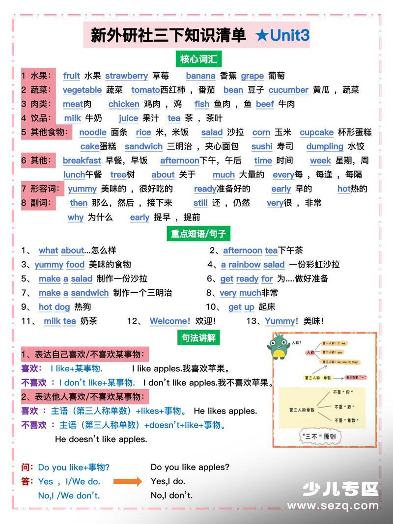 三年级下册英语知识清单（外研版） - 文档资源第3张