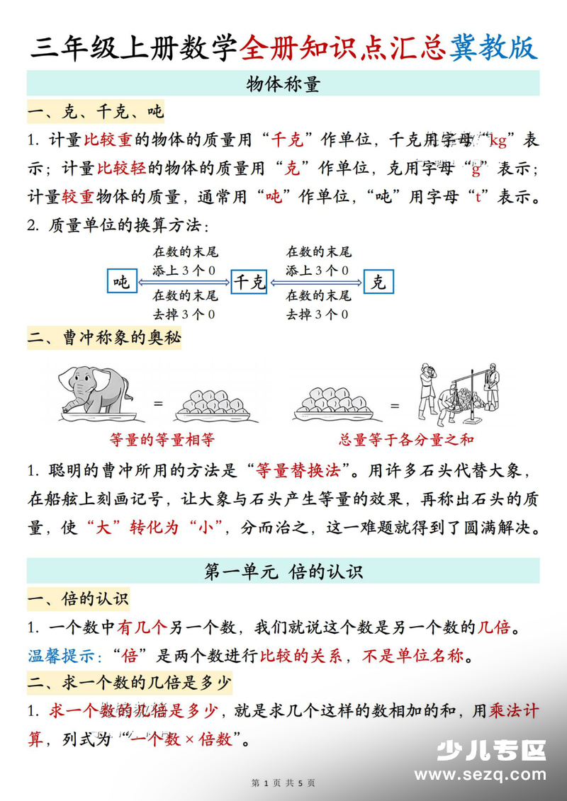 2025年三年级上册数学期末复习全册知识点汇总（冀教版） - 文档资源第1张