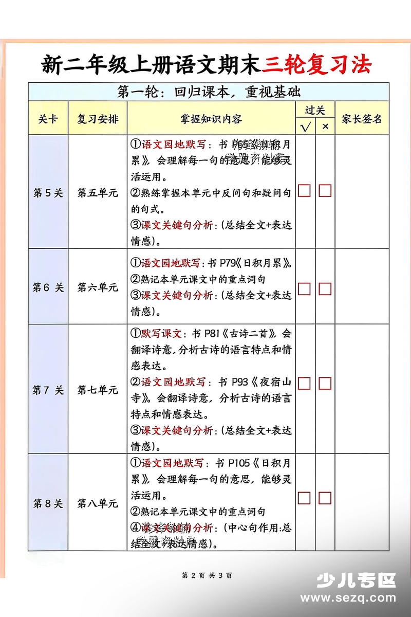 二年级上册语文期末三轮复习法 - 文档资源第2张