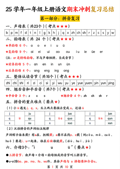 2025年一年级上册语文期末冲刺复习总结（含五大部分）（10页） - 少儿专区