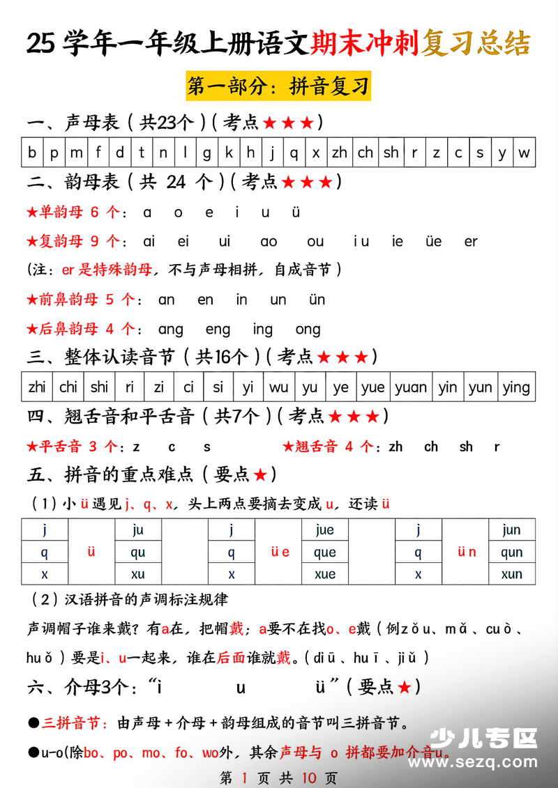 2025年一年级上册语文期末冲刺复习总结（含五大部分） - 文档资源第1张
