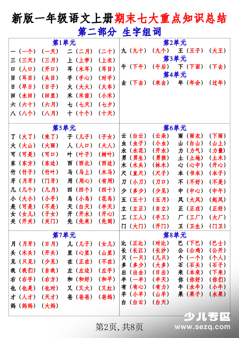 新版一年级上册语文期末七大重点知识总结 - 文档资源第2张