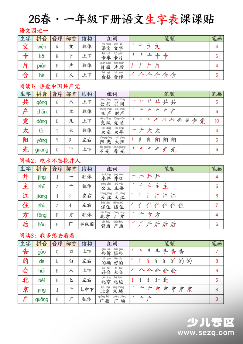 2026年春季一年级下册语文生字表课课贴 - 文档资源第2张