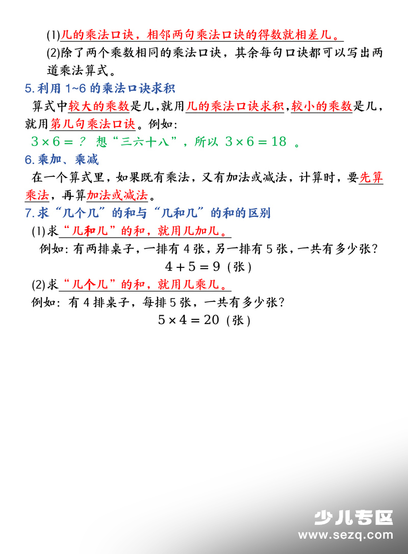 2025年秋二年级上册数学全册知识点考点汇总（人教版） - 文档资源第3张