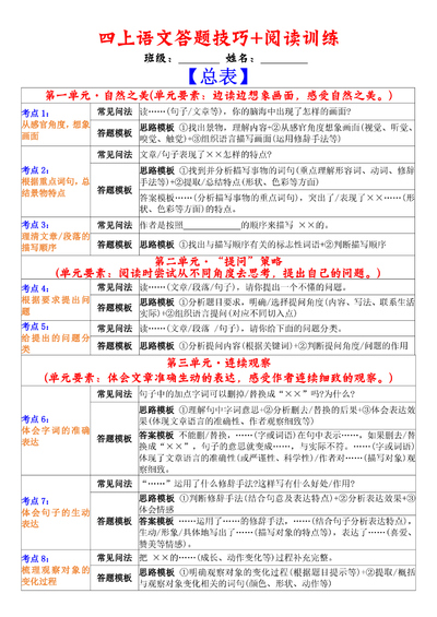 2025年四年级上册语文阅读理解答题技巧（含阅读训练）（90页） - 少儿专区