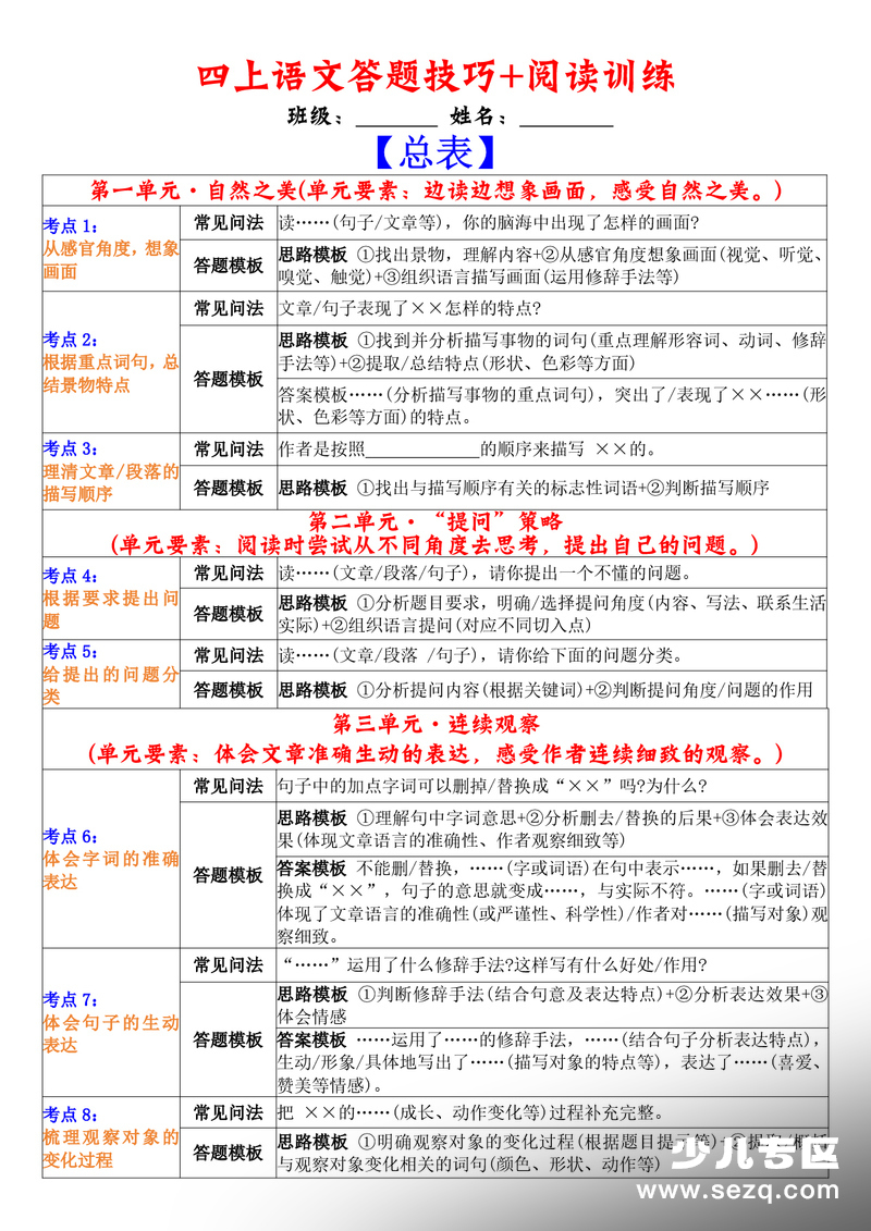 2025年四年级上册语文阅读理解答题技巧（含阅读训练） - 文档资源第1张