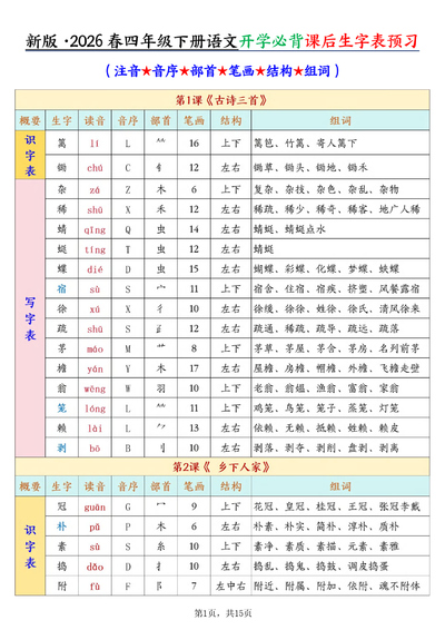 2026年新版四年级下册语文开学必背课后生字表预习（生字拼音部首结构组词）（15页） - 少儿专区