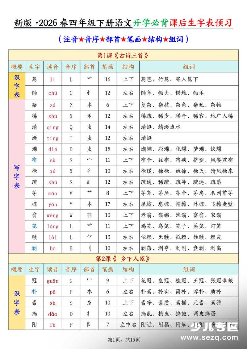 2026年新版四年级下册语文开学必背课后生字表预习（生字拼音部首结构组词） - 文档资源第1张