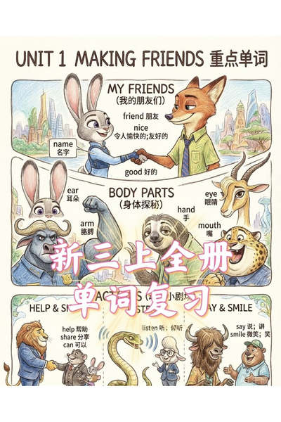 2025年秋季三年级上册英语必背单词卡通版疯狂动物城系列（13页） - 少儿专区
