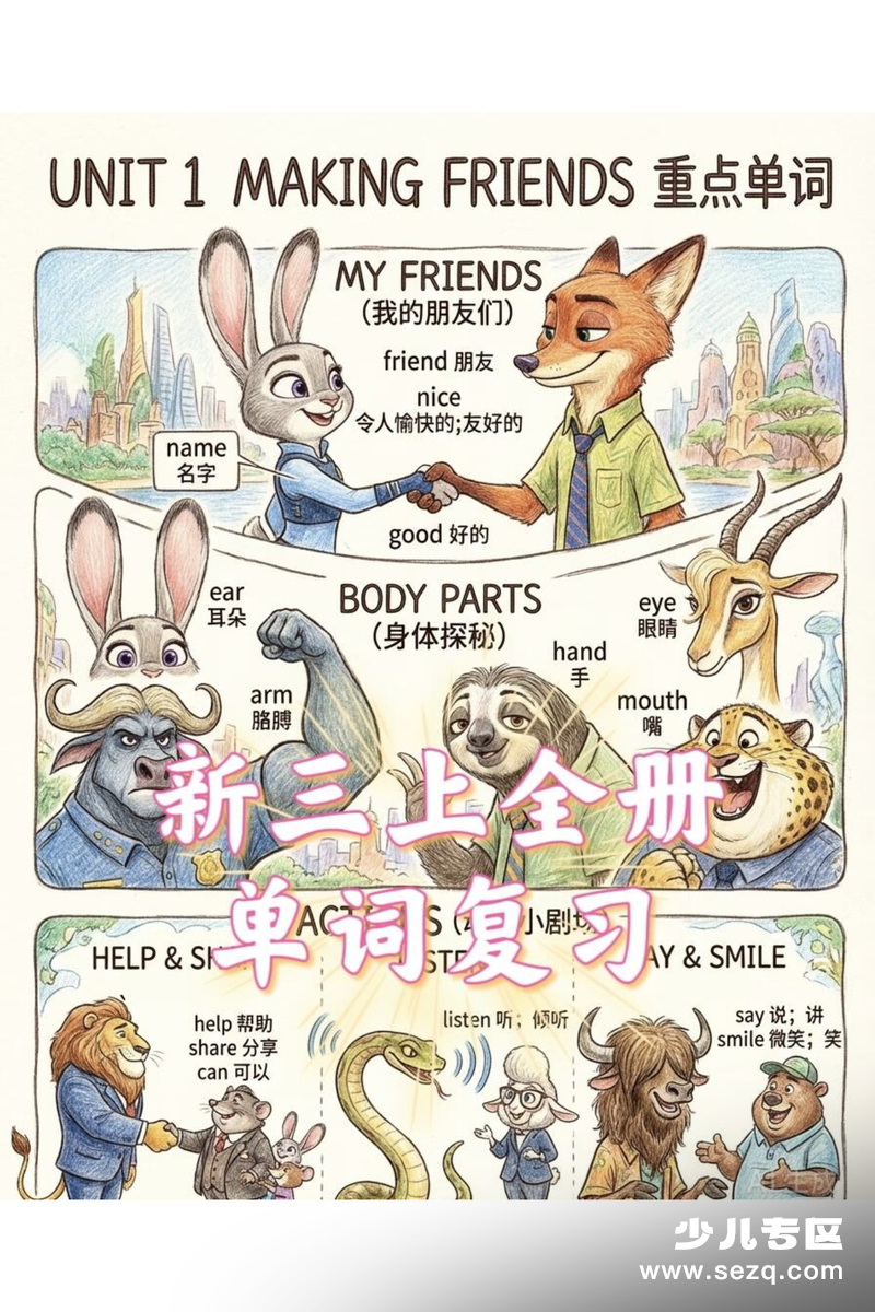 2025年秋季三年级上册英语必背单词卡通版疯狂动物城系列 - 文档资源第1张