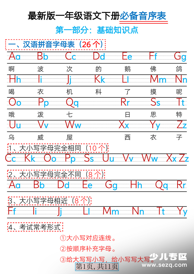 2026年一年级下册语文必备音序表常考五大题型（含答案） - 文档资源第1张