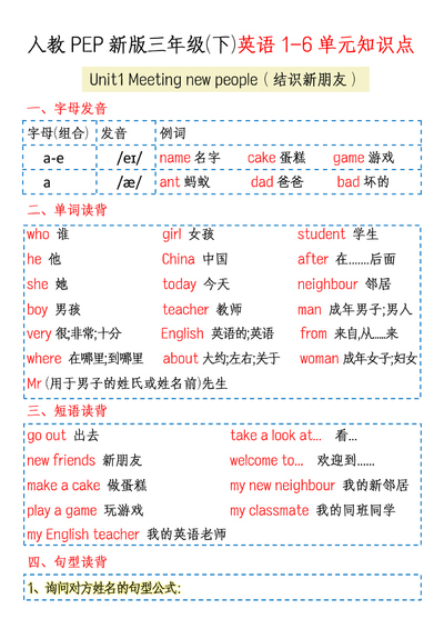 新版三年级下册英语1-6单元知识点总结（人教版PEP）（11页） - 少儿专区