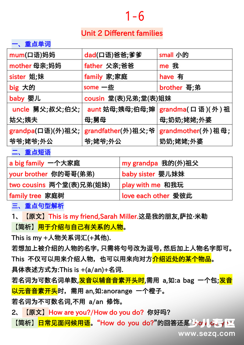 2025年新版三年级上册英语期末复习1-6单元知识点总结 - 文档资源第2张
