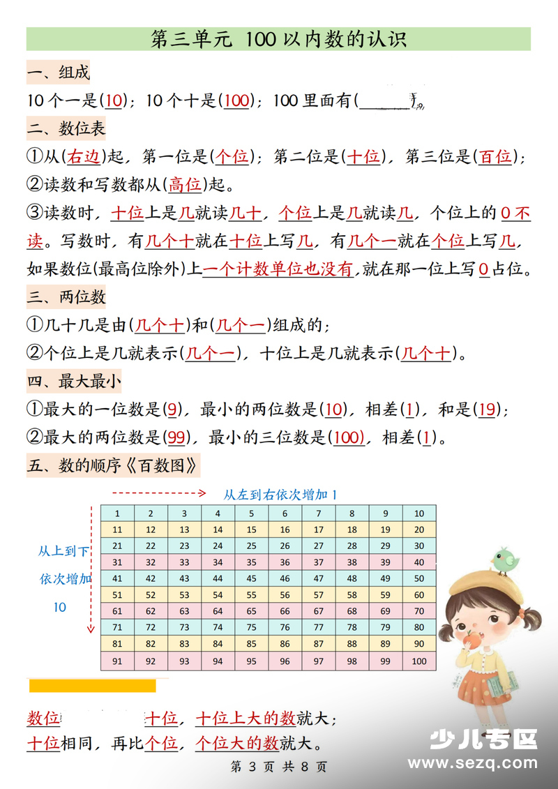 2026年一年级下册数学寒假预习知识点汇总人教版 - 文档资源第3张