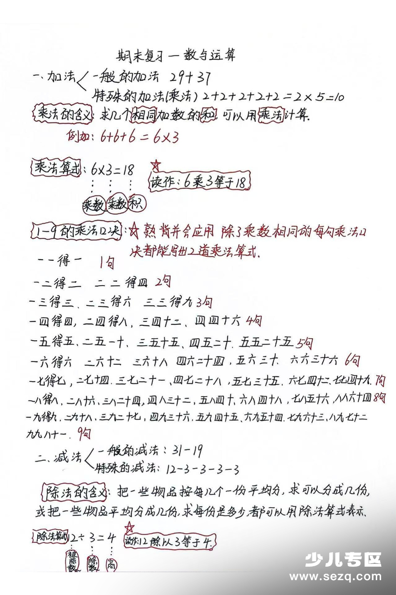 2025年二年级上册数学期末复习数与运算（含答案） - 文档资源第1张