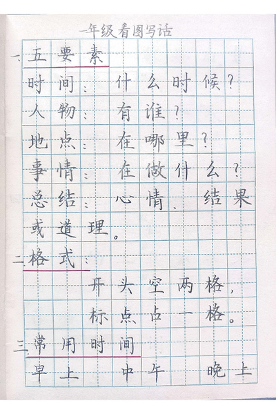 一年级上册语文看图写话复习重点（15页） - 少儿专区