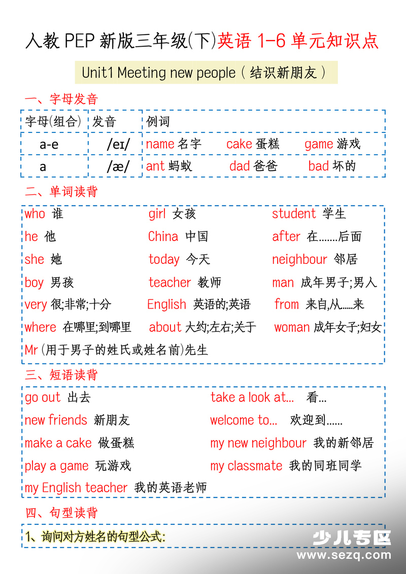 2025年新版三年级下册英语1-6单元知识点总结（人教版） - 文档资源第1张