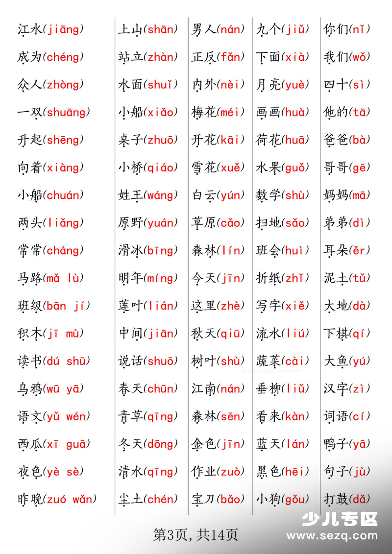 2025年新版一年级上册语文期末常考重点知识总结（15考点） - 文档资源第3张