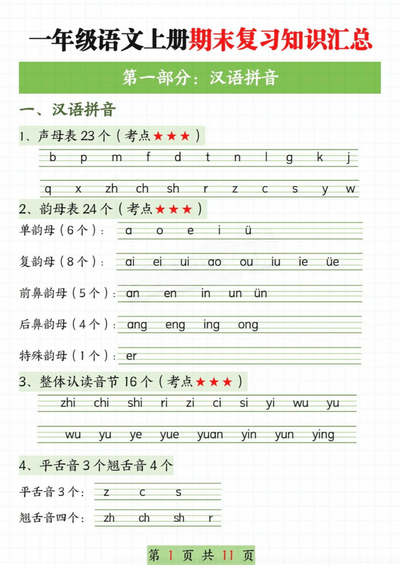 一年级上册语文期末复习知识汇总（11页） - 少儿专区