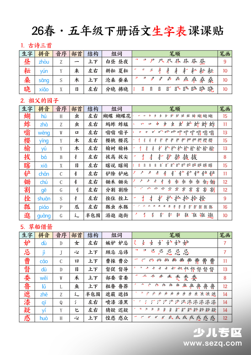 2026年五年级下册语文生字表课课贴 - 文档资源第1张