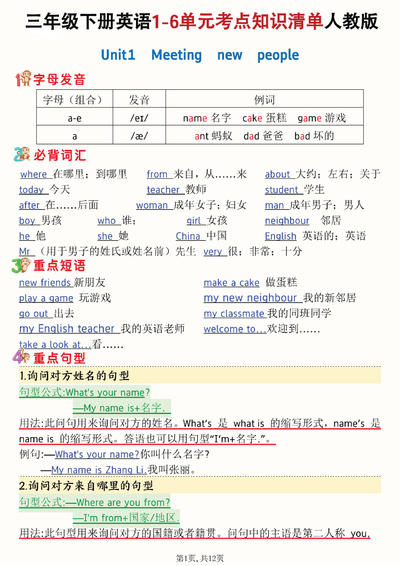 2026年三年级下册英语重点知识汇总(12页) - 少儿专区