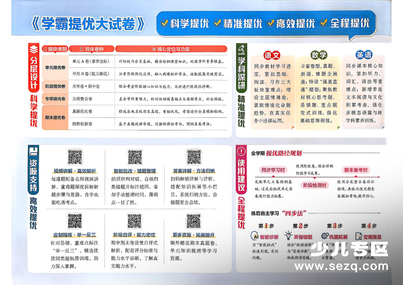 2026年新版二年级下册语文单元测试AB卷+期中+期末学霸提优大试卷（含答案） - 文档资源第2张