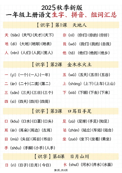 2025年秋季新版一年级上册语文生字拼音组词汇总（11页） - 少儿专区
