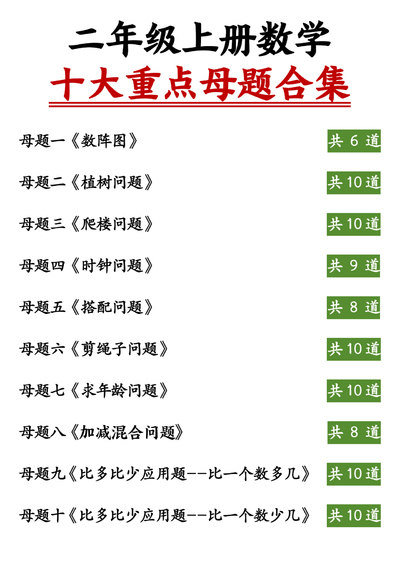 2025年秋季二年级上册数学十大重点母题合集（含答案）（12页） - 少儿专区