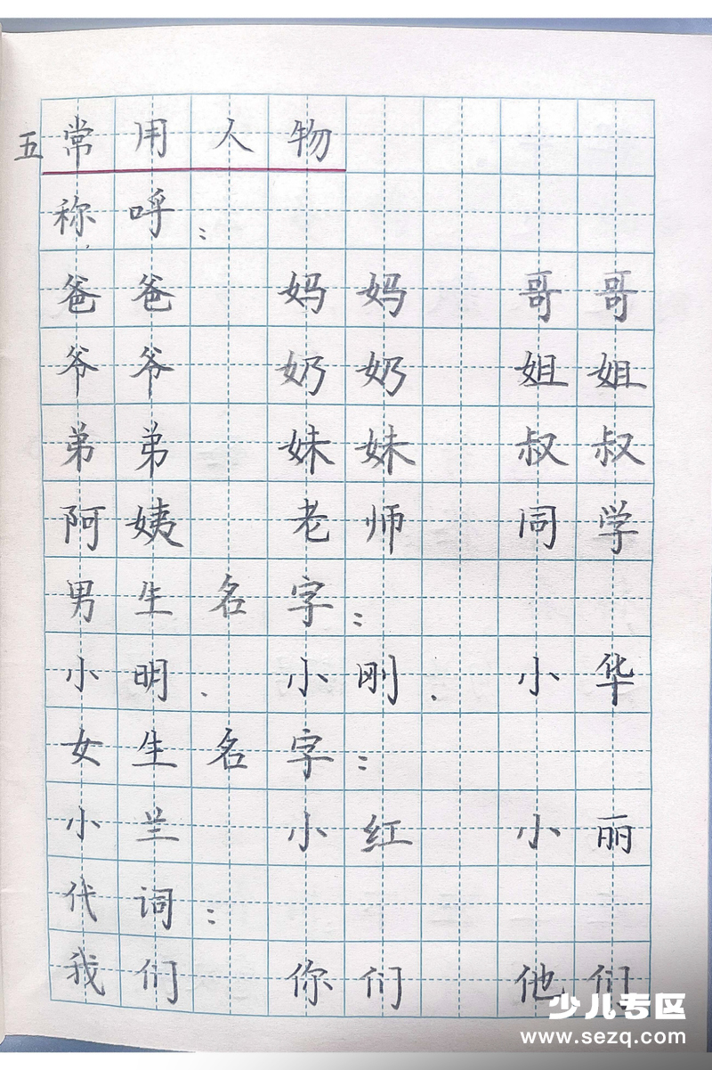 一年级上册语文看图写话复习重点 - 文档资源第3张