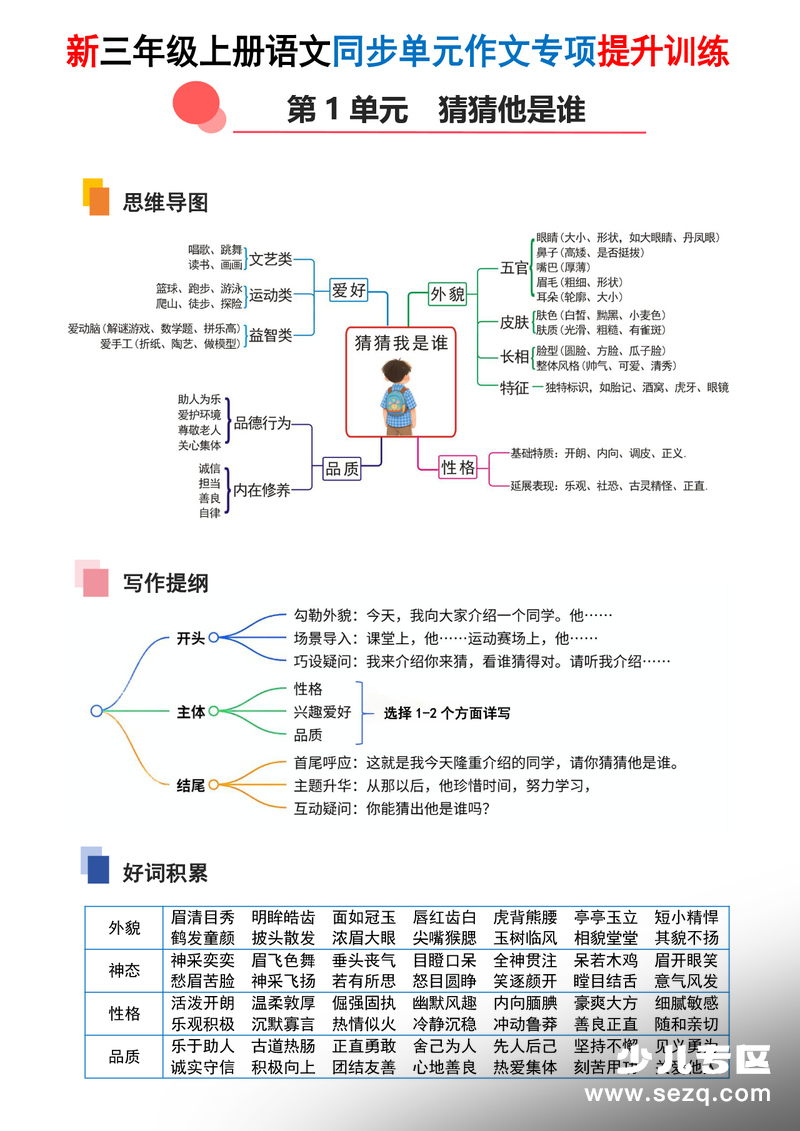 2025年秋季三年级上册语文同步单元作文专项提升训练读背版（含思维导图） - 文档资源第2张
