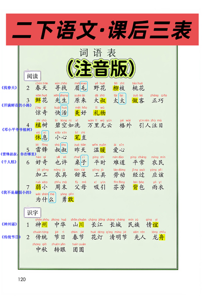 2026年新版二年级下册语文课后三表（11页） - 少儿专区