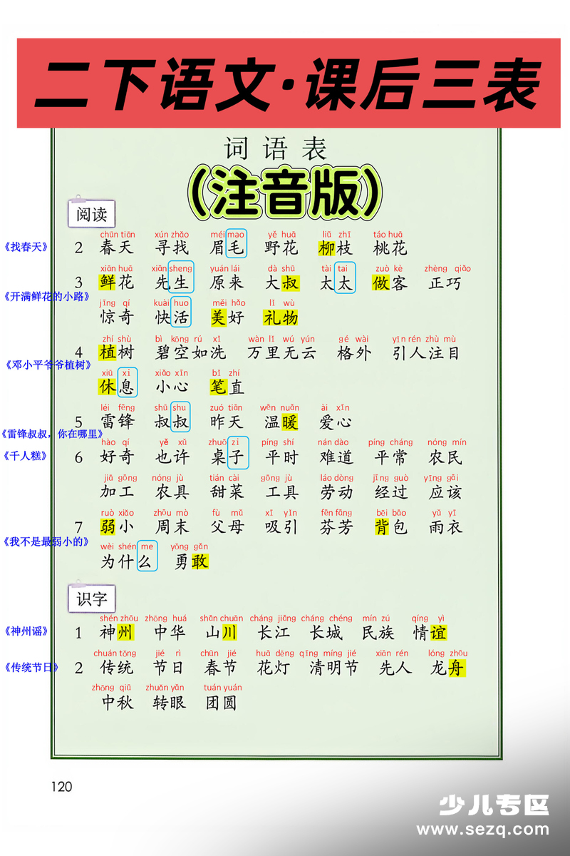 2026年新版二年级下册语文课后三表 - 文档资源第1张