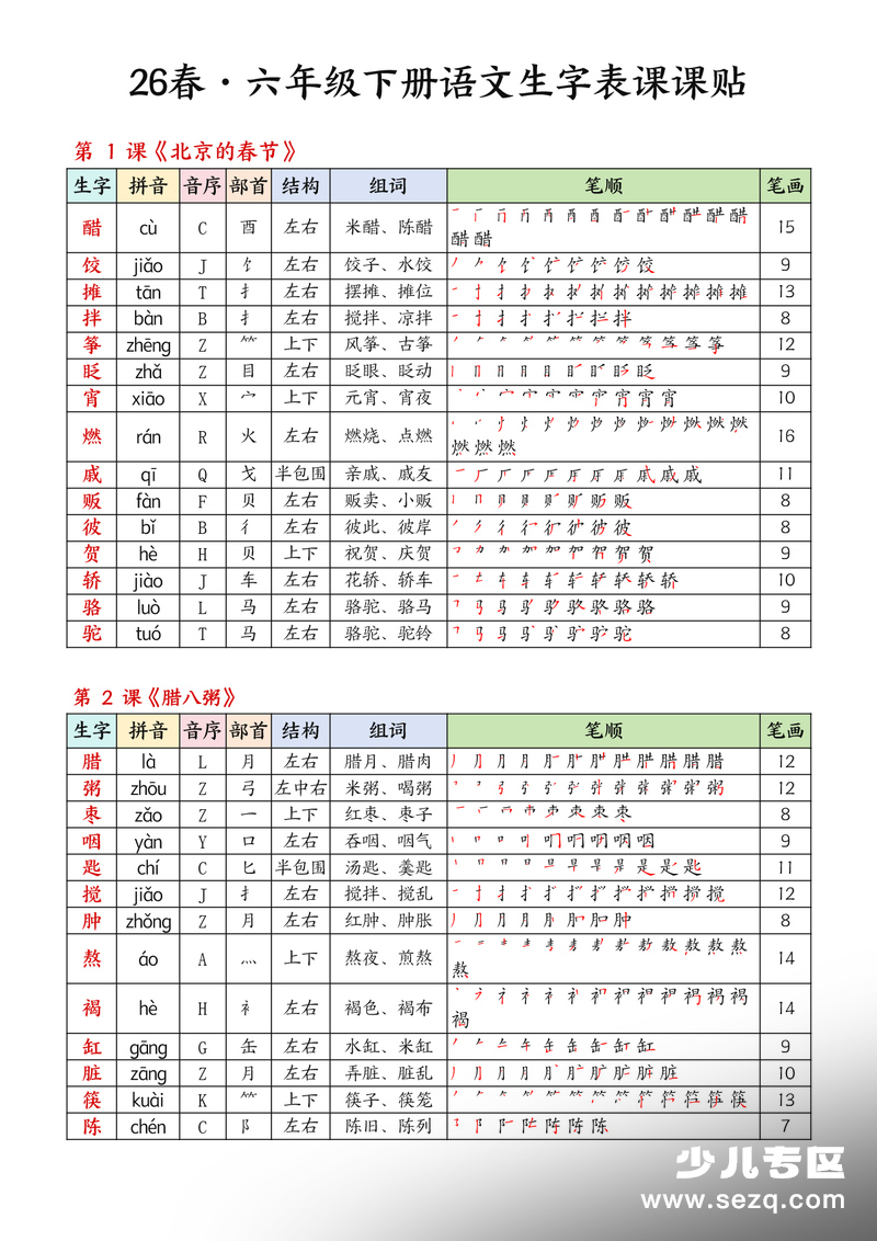 2026年六年级下册语文生字表课课贴 - 文档资源第1张