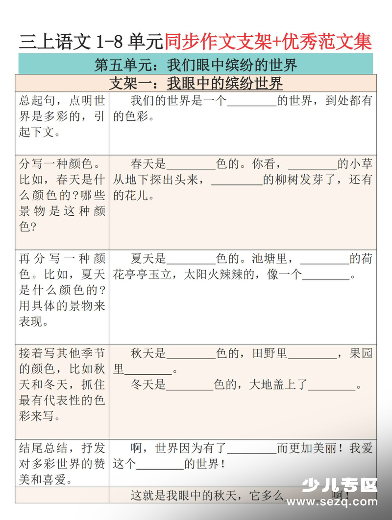 2025年三年级上册语文第五单元作文支架及优秀范文 - 文档资源第2张