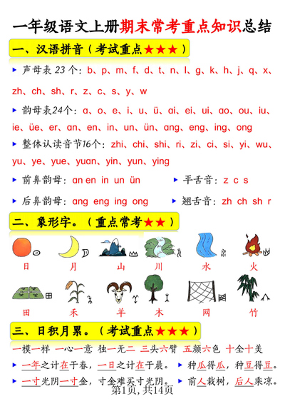 2025年新版一年级上册语文期末常考重点知识总结（15考点）（14页） - 少儿专区
